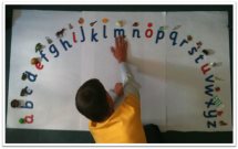 Dyslexia Tuition rightmind.life