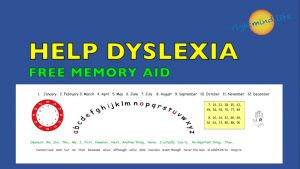 Make your Own memory Aid for dyslexia